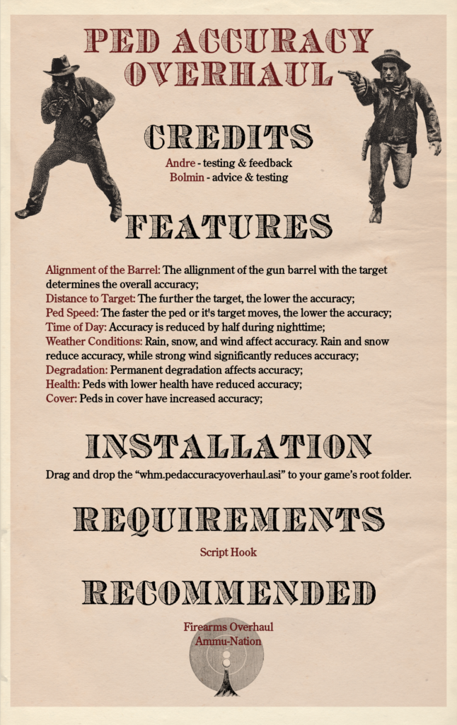 Ped Accuracy Overhaul V1.0.2