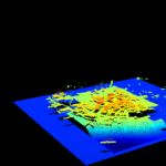 Point-Cloud-Capture