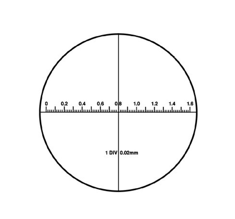 Remove Reticle Sway