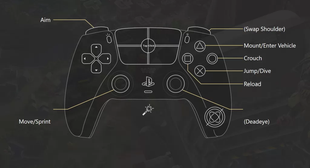 True Standard FPS