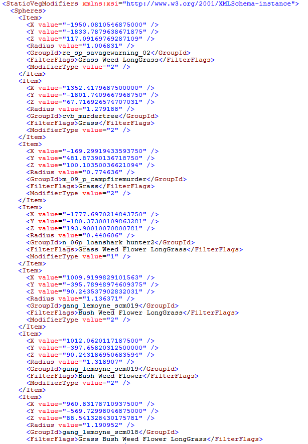 Vegetation Modifiers Reloader V1.0