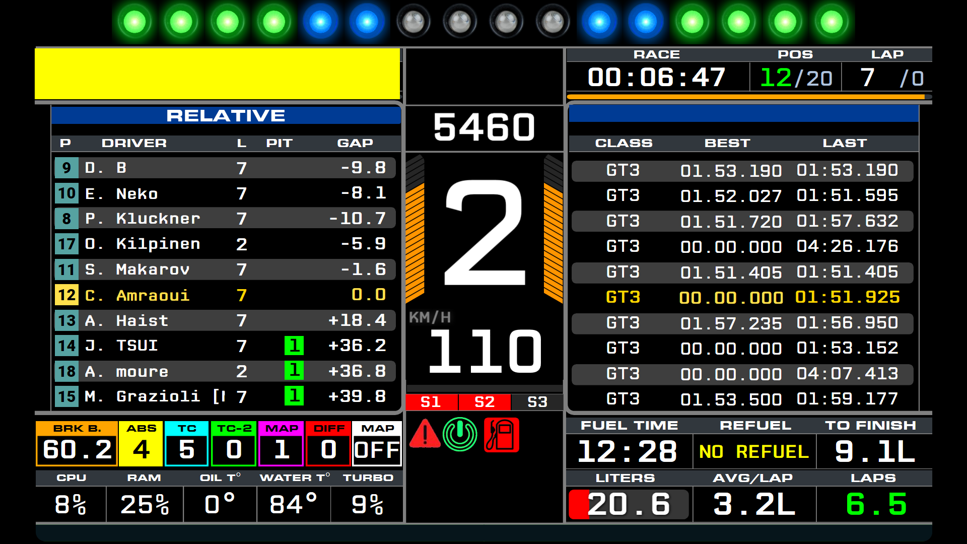 AIO DASHBOARD1