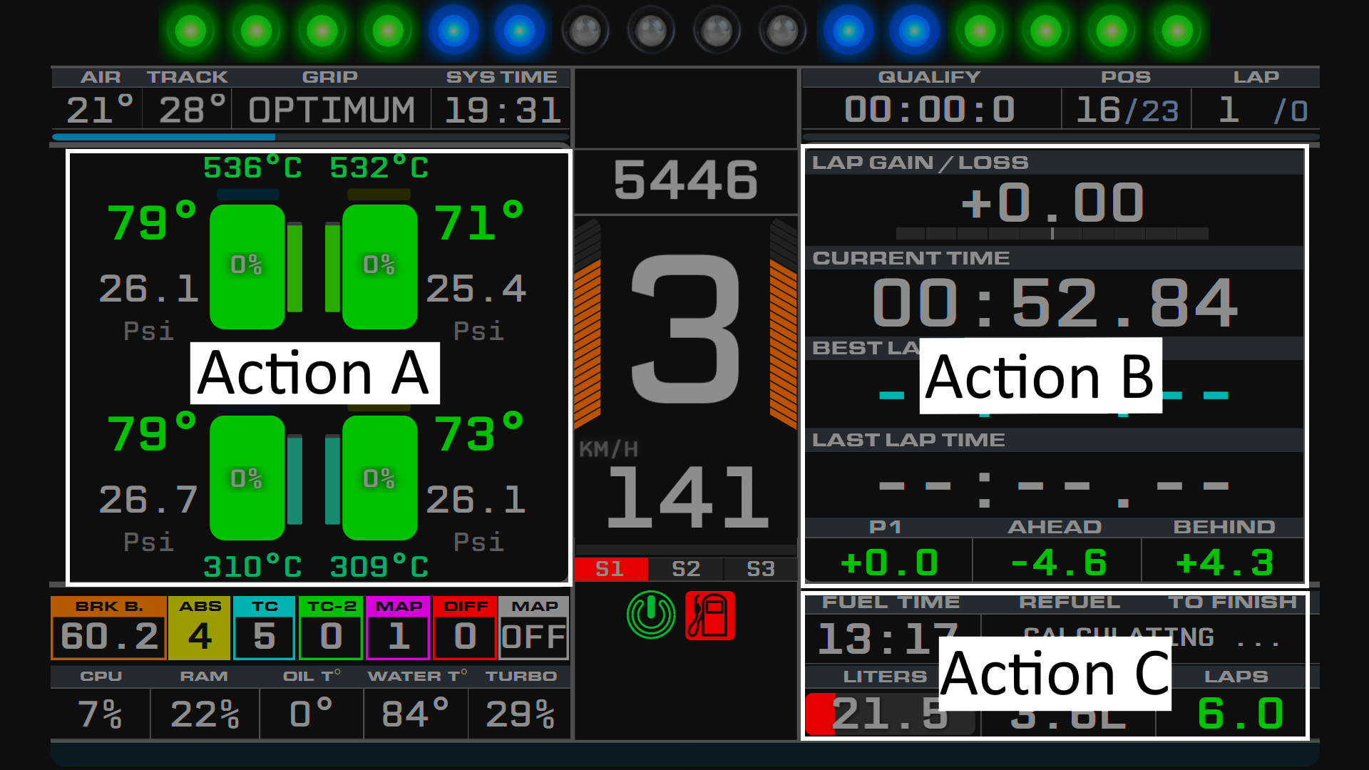 AIO DASHBOARD3