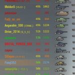 Contour Icons Mod4