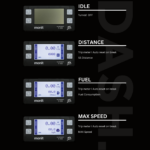 Monit Tripmeter Dashboard1