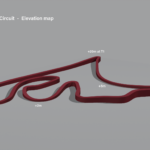 Richmond Park Circuit4