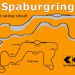 Spaburgring for GTR24