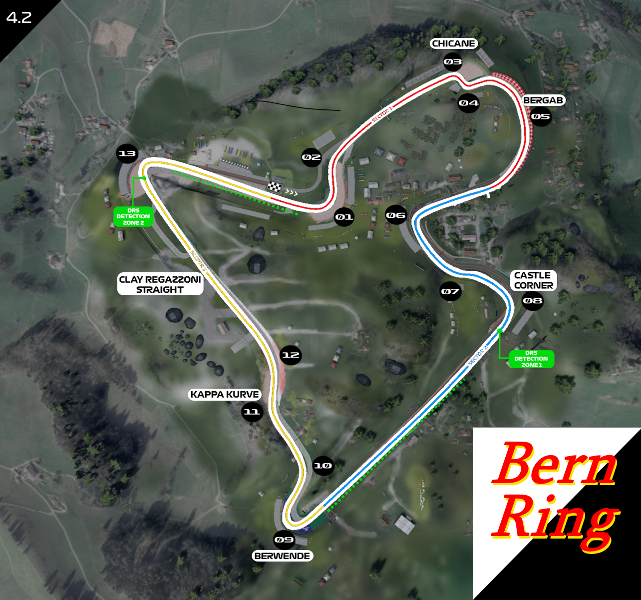The BernRing