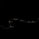 egyptian-libyan-gateway-v14