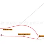 Hockenheimring2