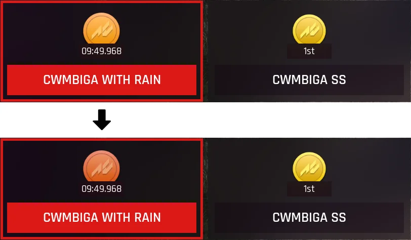 Bronze medal color adjustment