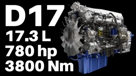 Engine D17a VNL2025 V1.0