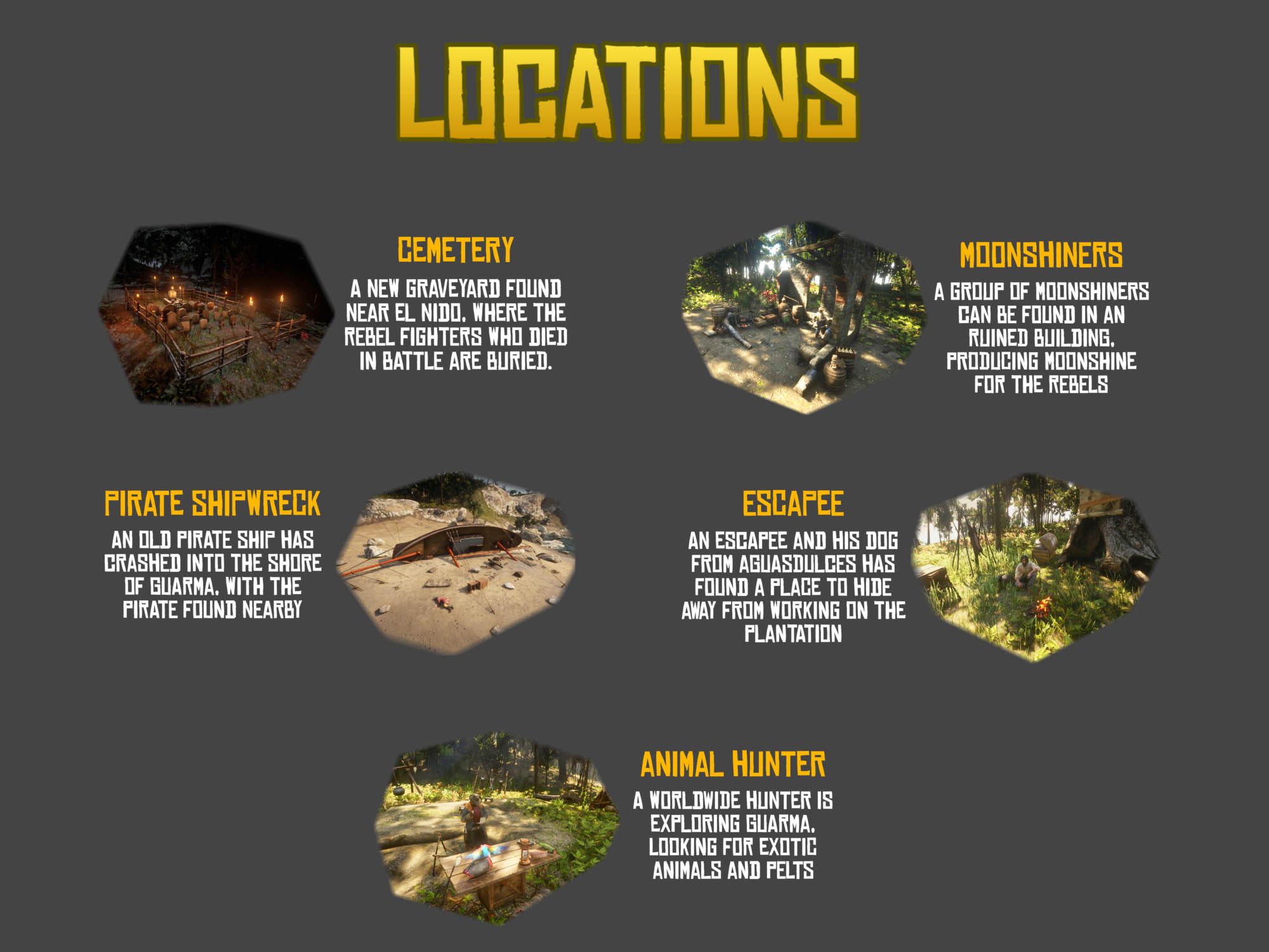 Guarma Expanded - Added Small locations V1