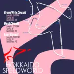 Hokkaido SpeedWorld1