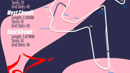 Hokkaido SpeedWorld1