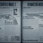 Real Names for Munitions2