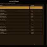RDR2 Companion App - Companion Progression and Mission Table Mod6