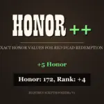 Honor PLUS
