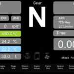 Skoda Fabia Rally 2 Central Dashboard1