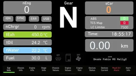 Skoda Fabia Rally 2 Central Dashboard1