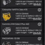 EXPRESS ENGINE PACK – CUMMINS N14, CAT C15 6NZ, MACK E9 V8, DETROIT 8V92 V1.2