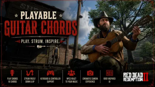 Playable Guitar Chords
