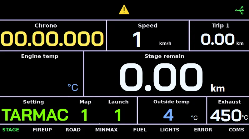 ACR_Toyota Yaris GR Central dashboard2