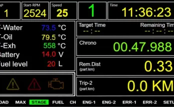 ACR_VW_Polo_R5_CO_Driver_display