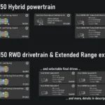 Ford F-150 & Bronco Expanded Factory Options v1.0