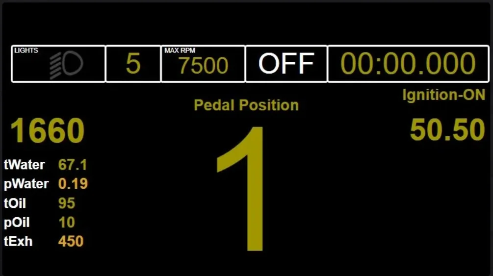 Dashboard for the VW Polo GTI R5 in Assetto Corsa Rally