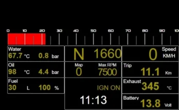 Dashboard for the VW Polo GTI R5 in Assetto Corsa Rally1