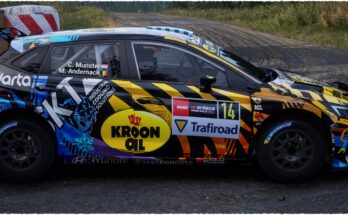 Hyundai I20 Rally2 - 14 Charles Munster2