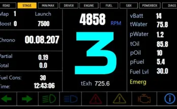 Hyundai i20 Rally2_ECU_Central Dashboard