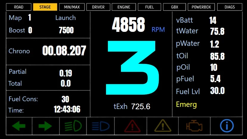 Hyundai i20 Rally2_ECU_Central Dashboard