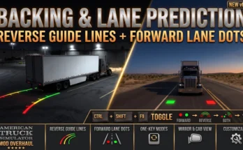 Backing & Lane Prediction – ATS V1.0