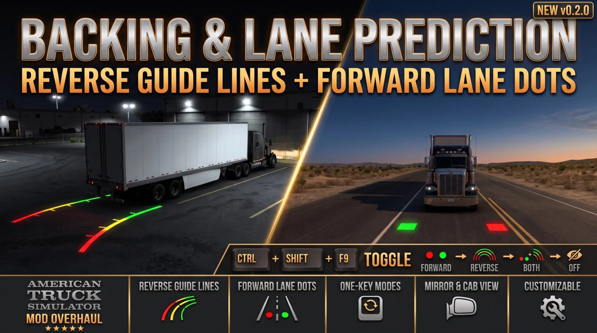Backing & Lane Prediction – ATS V1.0