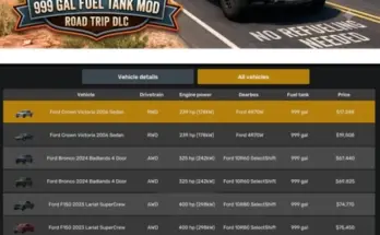 Road Trip – Ford Fuel Tank 999 Gallons v1.0